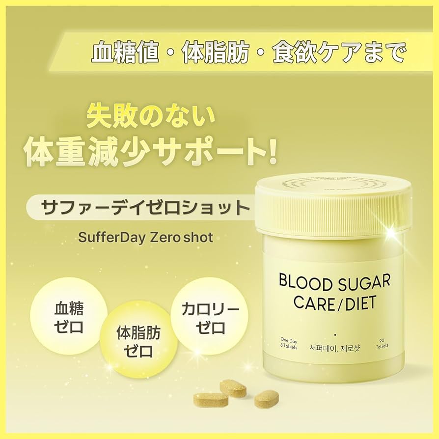 Amazon | サファーデイゼロショット(SufferDay ZERO SHOT) 血糖値上昇