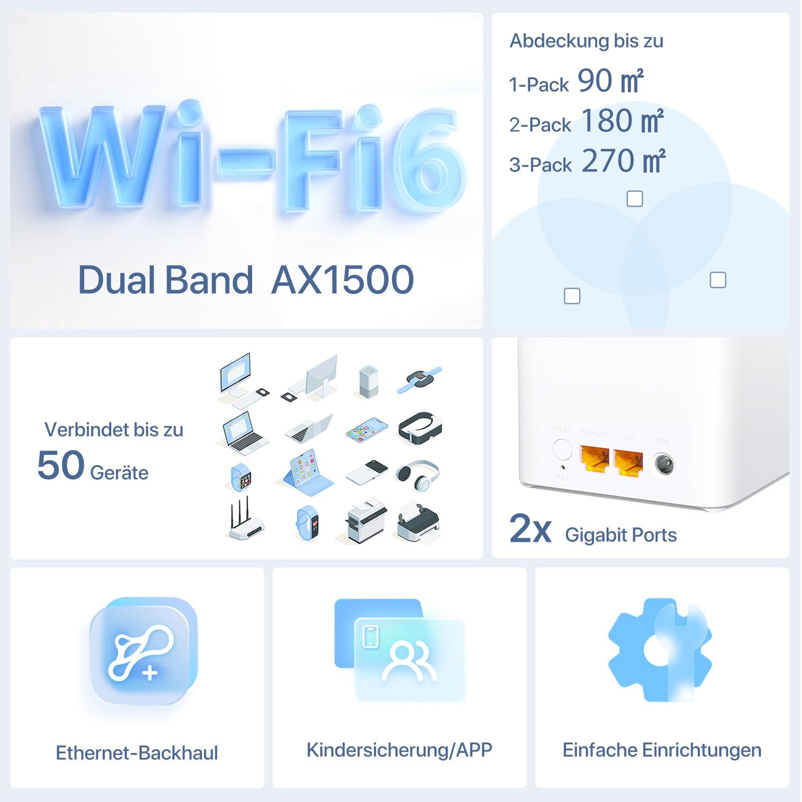 Tenda Nova MX3 Mesh WLAN System - AX1500 Wi-Fi 6 Dualband Router und Repeater - empfohlen für Häuser mit 2-3 Schlafzimmern - 2xGigabit Ports für Jede Einheit - APP Steuerung - WAP3-3er Pack – Bild 2