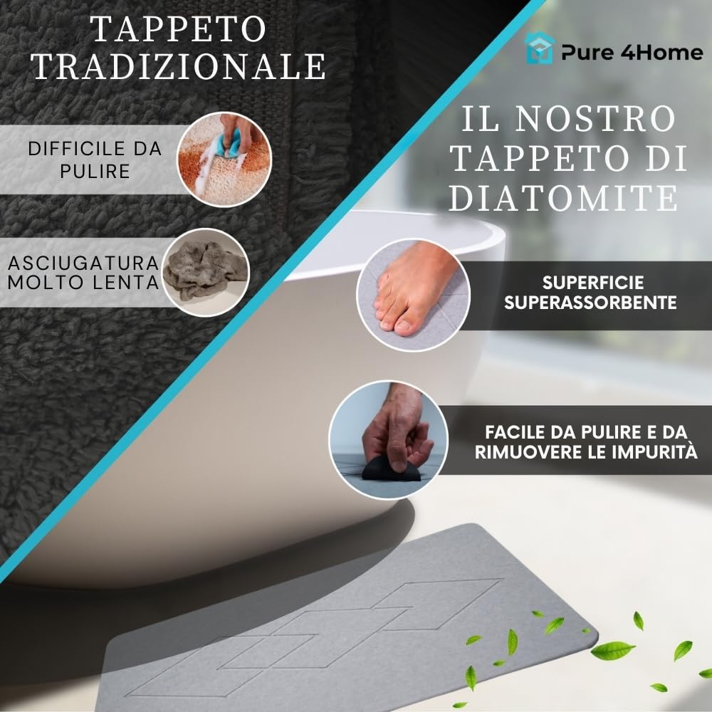 Set 4 Sottobicchieri In Terra Di Diatomee – Assorbenti E Asciugatura Rapida, Grigio Moderno 10,2x10,2 Cm - 2