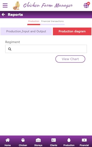 Chicken Farm Manager