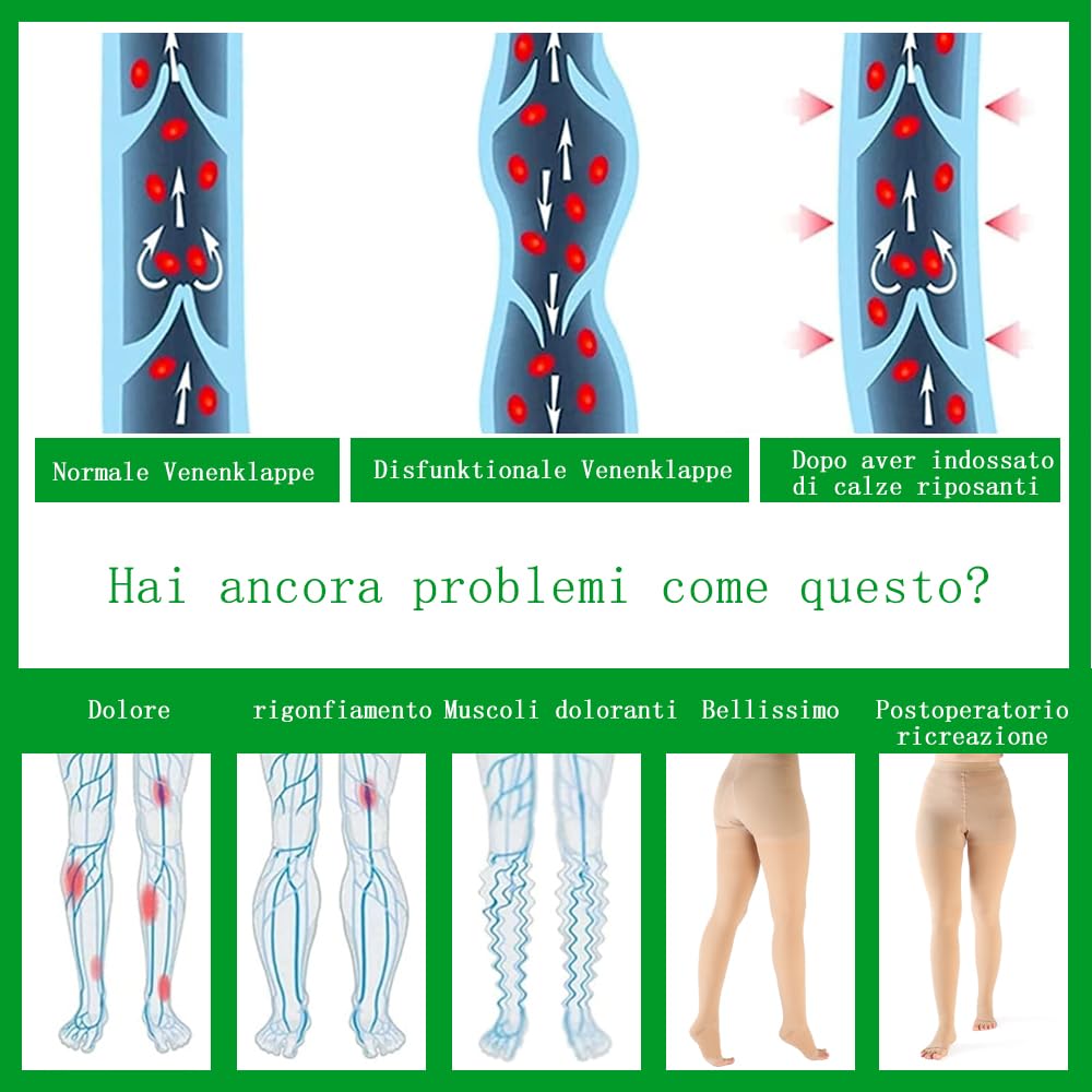 VARCOH Calze Compressione Graduata Donna, Calze Compressione Graduata Uomo, Calze a Compressione 20-30 mmHg Ideali per TVP, Gravidanza, Vene Varicose