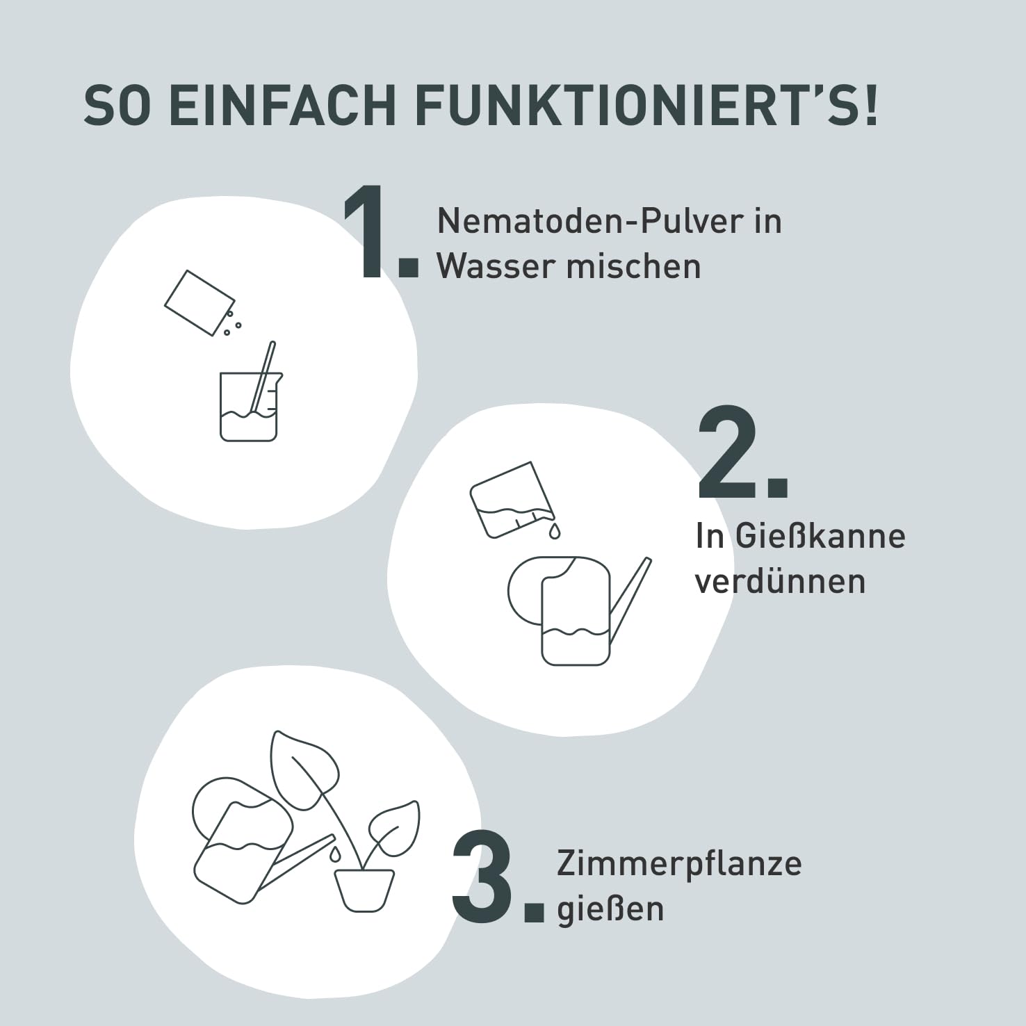 Plantura SF-Nematoden gegen Trauermücken, zum Gießen, hochwirksam & biologisch, Nützlinge aus Deutschland, 50 Mio für 50 m²/ ca. 500 Pflanzen