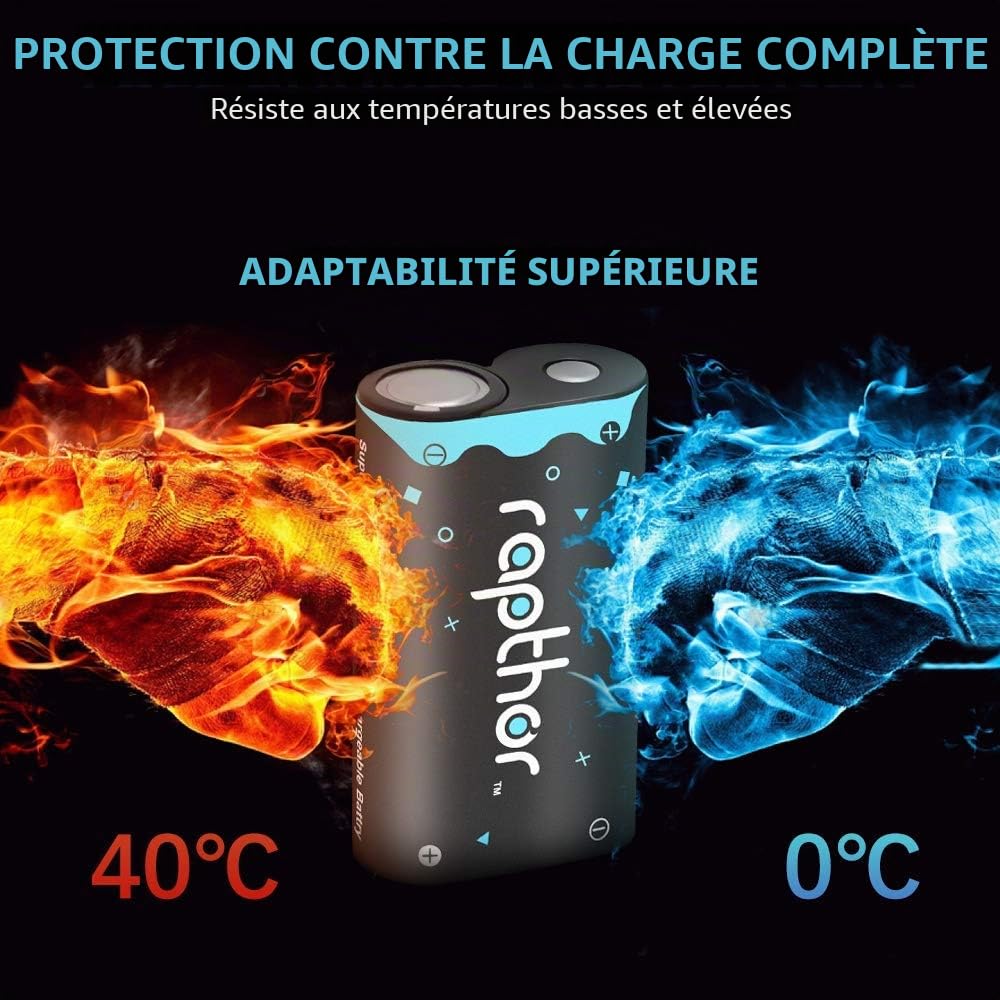 rapthor Batteries de Manette pour Xbox One/Xbox Series X/Xbox One S/Xbox One X/Xbox One Elite, 2 Piles Rechargeables de 2 500 mAh