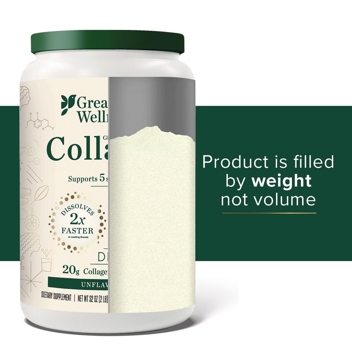 Great Lakes Wellness Collagen Peptides Powder, Unflavored, 32 oz — Amazon image 7