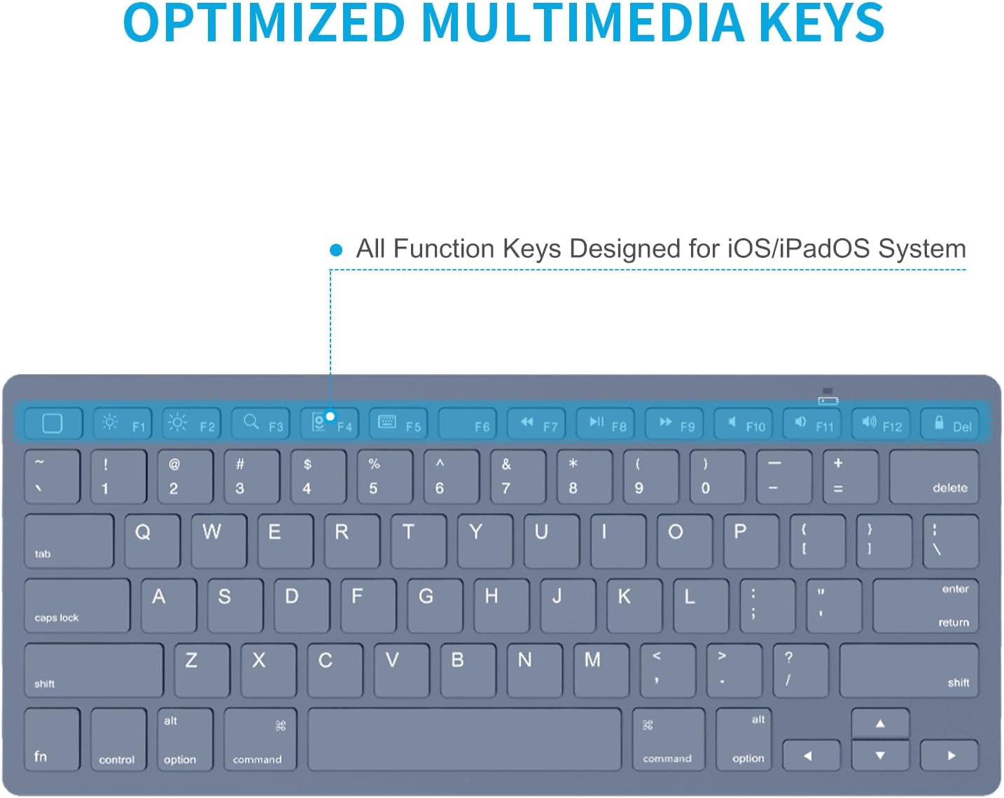 OMOTON Bluetooth Keyboard Compatible with iPad A16 11th 10th Generation, iPad 10.2 (9th/8th/7th), iPad Pro 13/12.9/11 inch, iPad Air/Mini and More iOS Devices, Blue