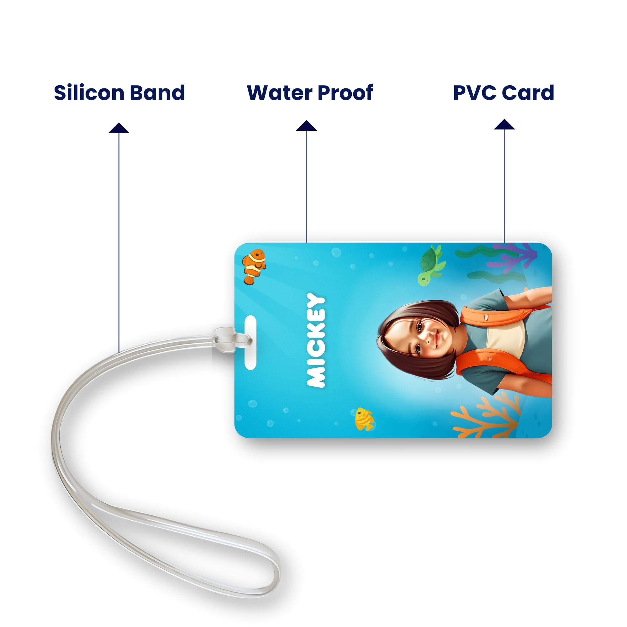 Kidzook Personalised Bag Tags | | Silicone Loop | Kids Travel Essential | Stylish Luggage Labels | Pre School, Camping Gear | Customisable Photo & Contact Info Pack of 2 (Aqua Theme) 3