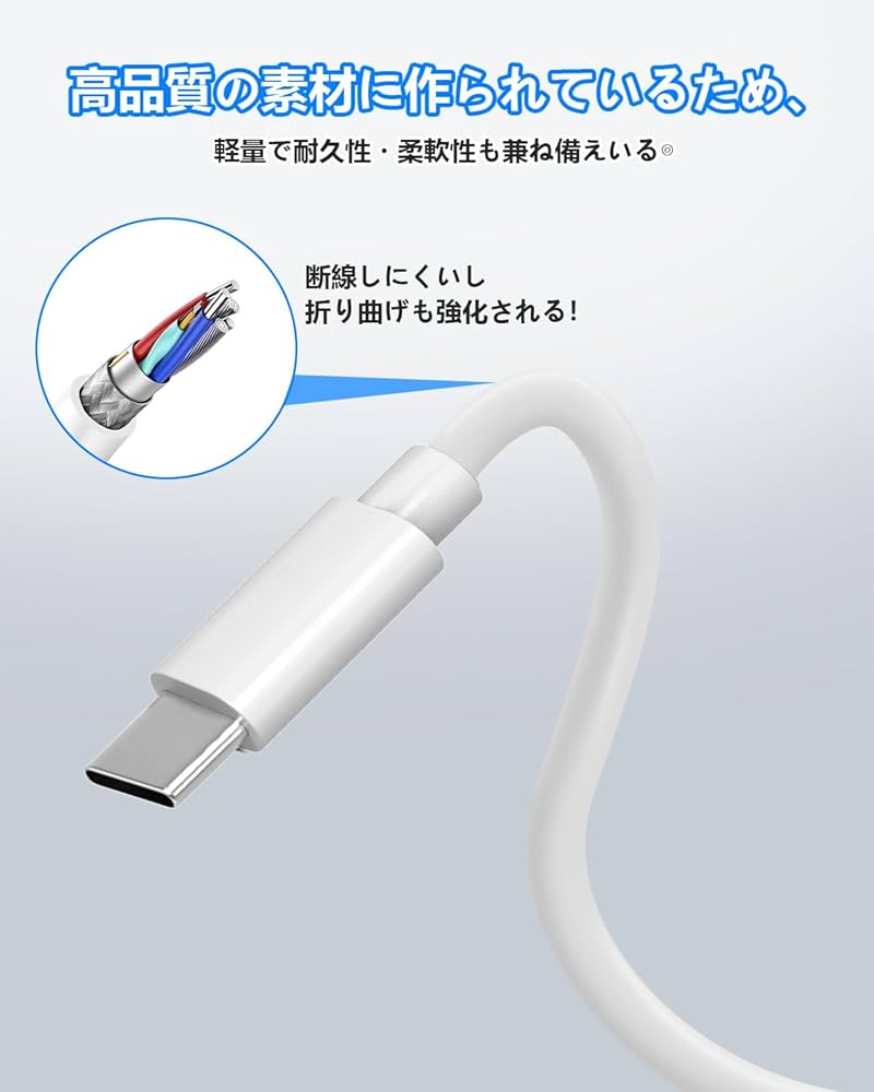 Amazon.co.jp: FFZZKJ Macbook 互換用 充電器 67W ノートパソコン 充電