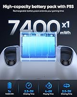 Vista 3 de FASTSNAIL [LED Display] 7400mWh Rechargeable Battery Pack for PS5 Controller, Battery Extender for PlayStation 5 DualSense Controller, Play and