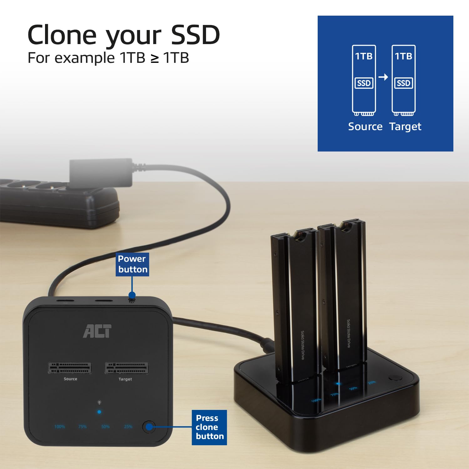 ACT M.2 NVMe/PCIe Dual SSD stacja dokująca, klonowanie offline i tworzenie kopii zapasowych danych, kabel USB-C 3.2 Gen2 10 Gbps, do M-Key i B+M-Key, Heatsink, bez montażu – AC1502