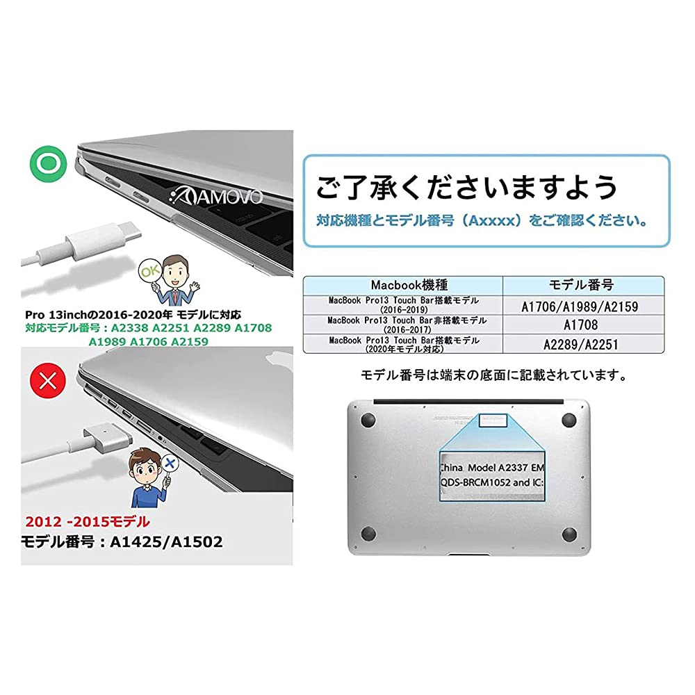 Amazon.co.jp: 適用機種 MacBook Pro 13.3 インチ 2020 A1706