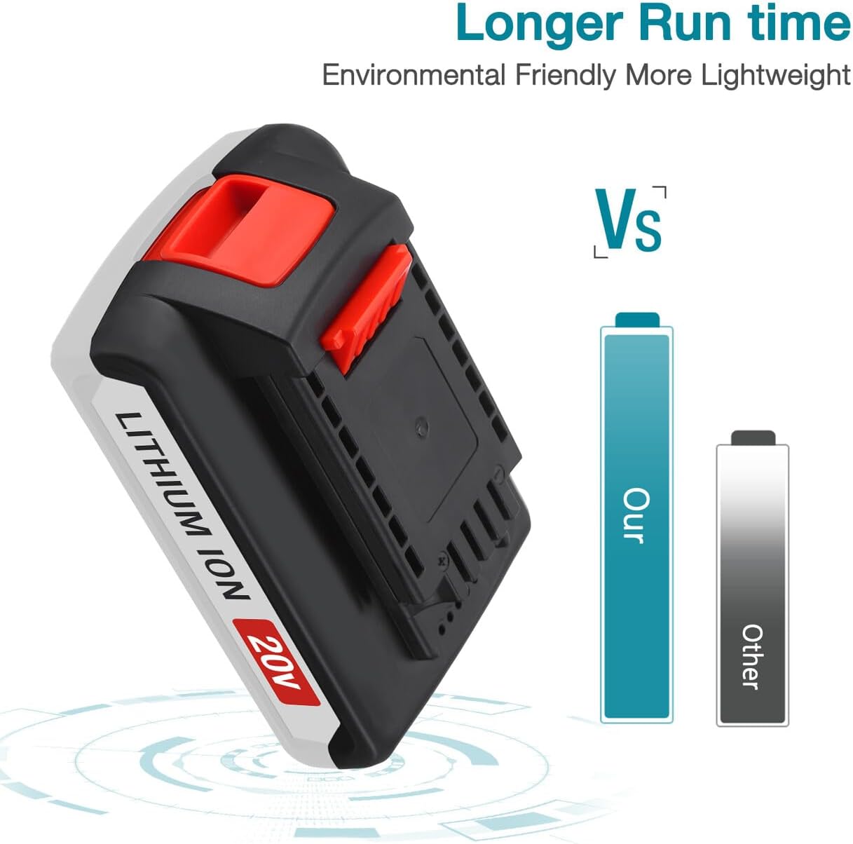 Upgraded 2 Pack 20v Max 3600mAh Replace Battery for Black and Decker,LBXR20 Replacement Battery LB20 LBX20 LBX4020 Extended Run Time Cordless Power Tools Series - Image 6