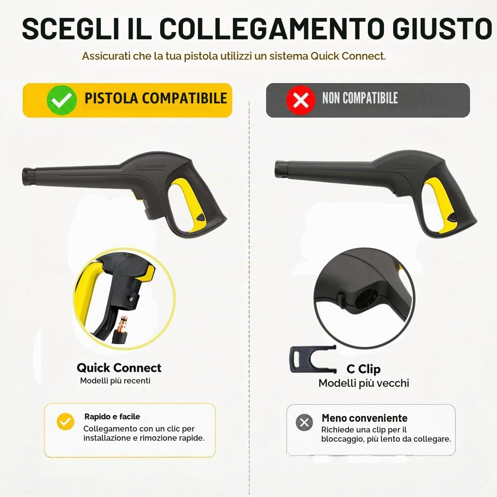 10M Tubo Flessibile di Prolunga per Kärcher K2 K3 K4 K5 K6 K7 Idropulitrice, Tubo di Ricambio con Quick Connect System, 180 Bar