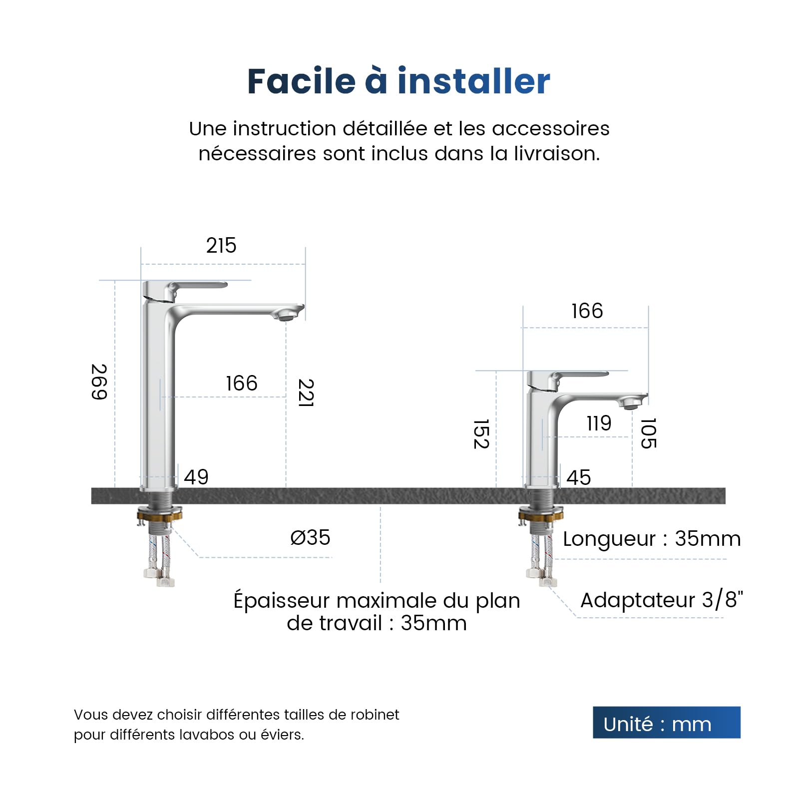 EMKE Grifo de Baño, 166x152x45 mm, Cuerpo de Latón, Mezclador para Lavabo, Grifo de Cocina con Aireador, Cartucho Cerámico, Acabado Cromado, Instalación Fácil
