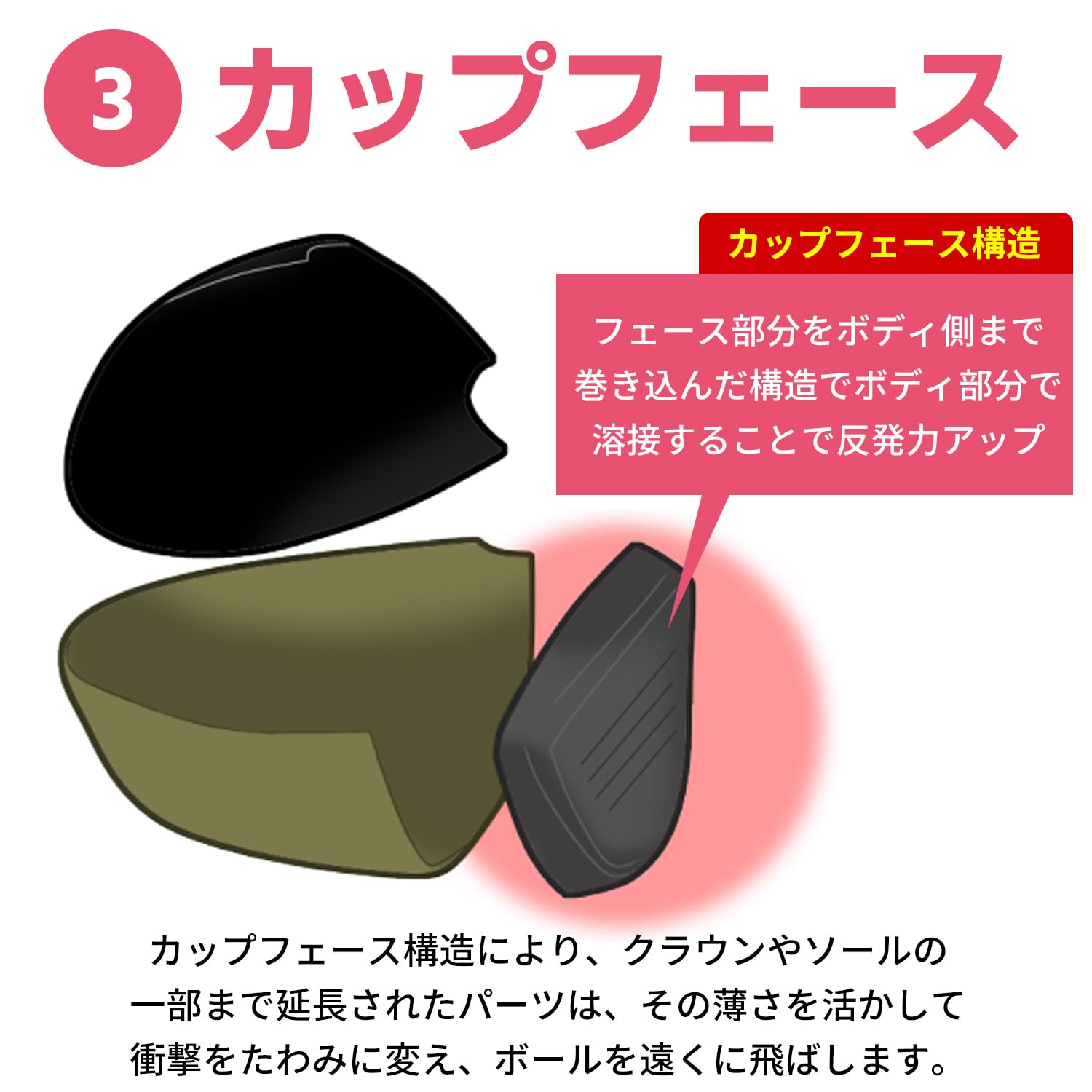 Amazon.co.jp: Larouge HT2オーバーサイズ 高反発ドライバー TYPE-510