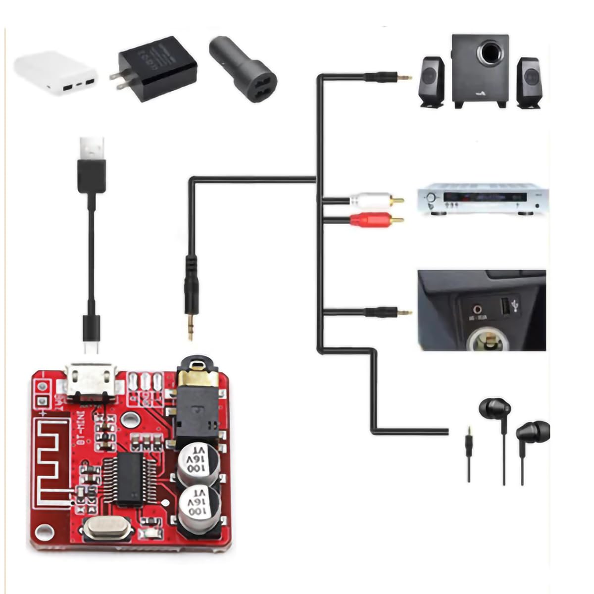 Modulo ricevitore audio Bluetooth 5.0, scheda decoder MP3 fai da te per sistemi audio auto e altoparlanti domestici, 3,7-5 V DC con micro USB, uscita stereo a doppio canale (3 pezzi