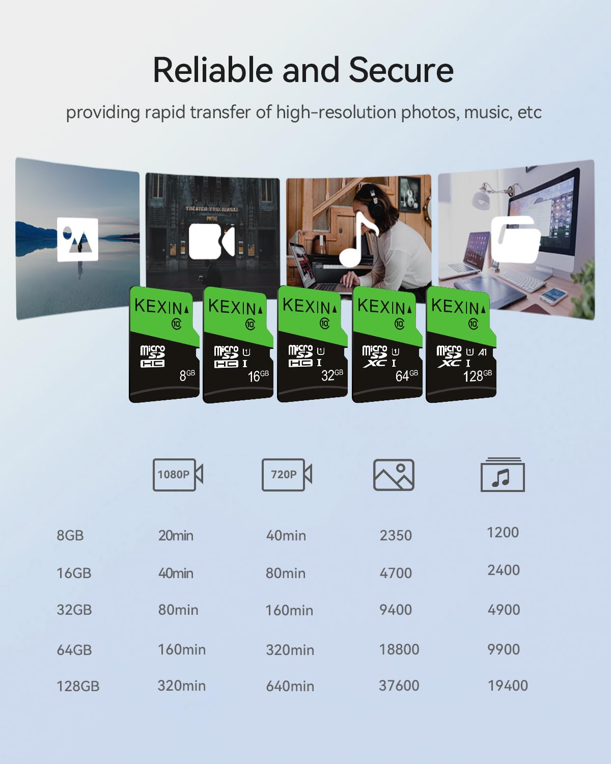 KEXIN Tarjeta Micro SD de 8 GB, 10 Unidades, microSDHC UHS-I Clase 10, Tarjeta Mini SD, para Smartphone, Tableta, cámara