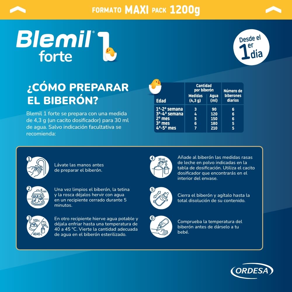 Blemil Plus 1 Forte 3PACK | 3600g | Leche de Inicio en polvo Desde el Primer Día - Formato Ahorro - Amazon Exclusive