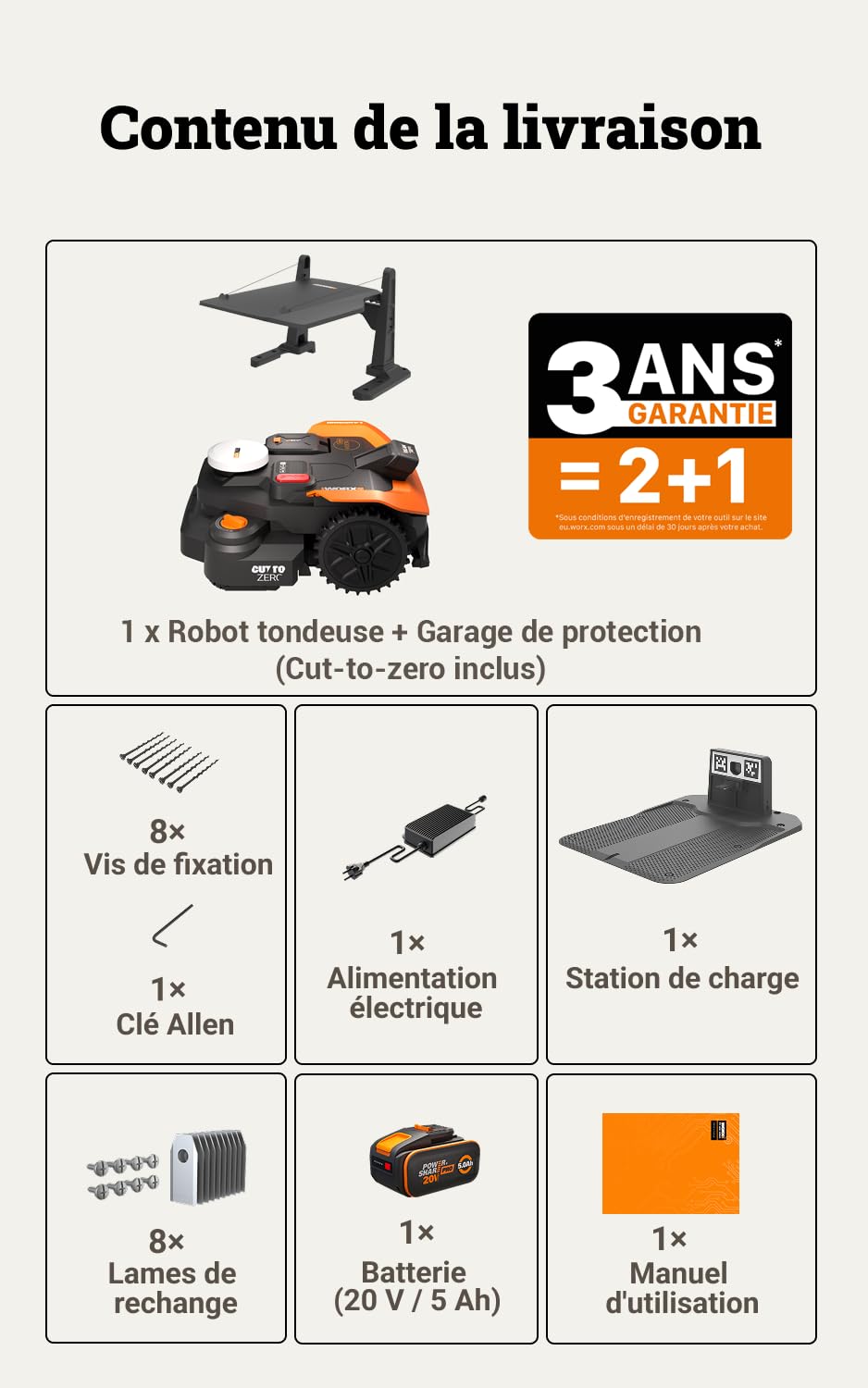 WORX Vision Cloud 2WD WR330E Robot Tondeuse 3000 m² sans Fil périphérique + Garage (évitement d'obstacles par IA, Navigation VSLAM + RTK, cartographie Auto, contrôle Via app, Cut-to-Zero)
