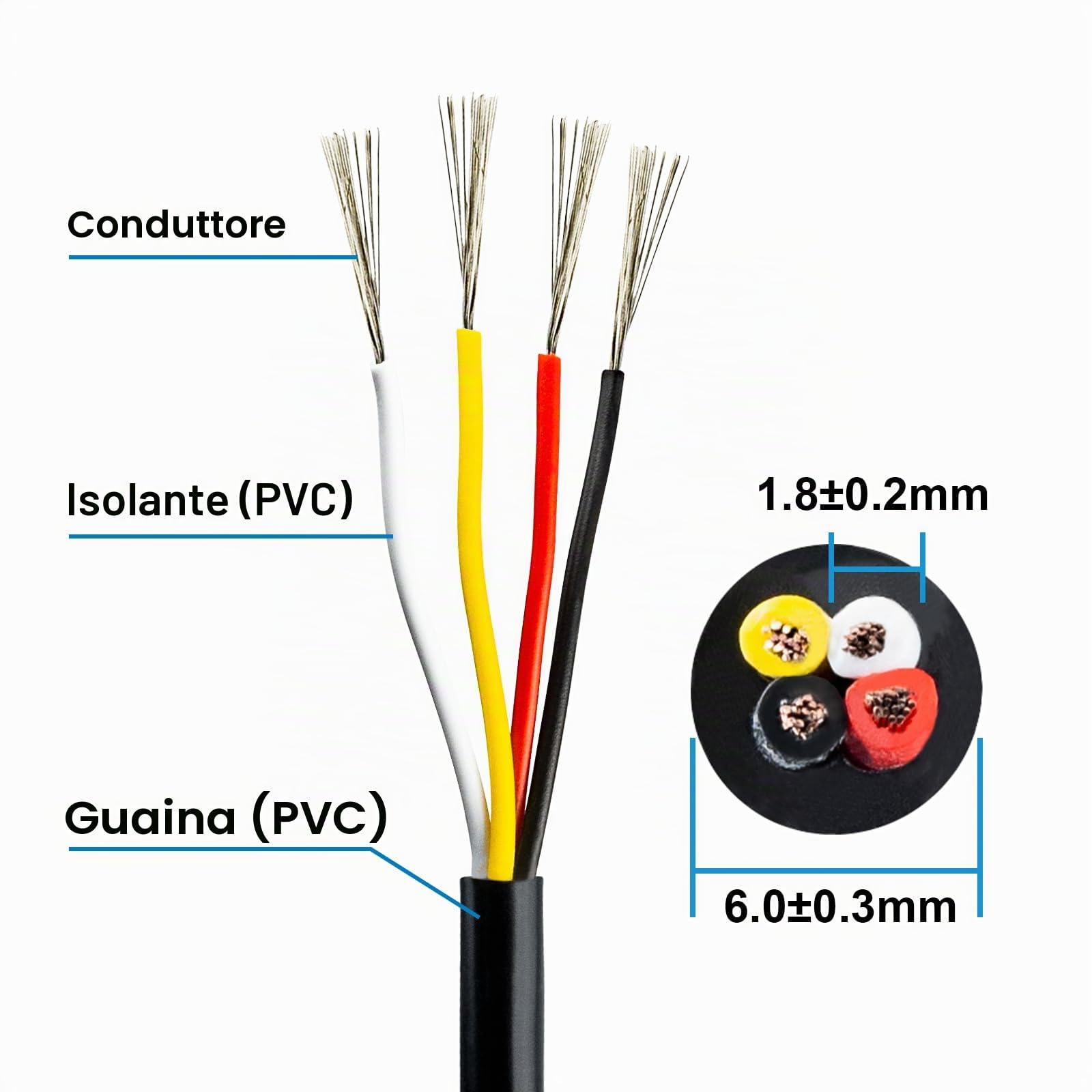 15M Cavo 20AWG 4 Fili 0,5mm² UL2464 Nero Flessibile PVC Prolunga | Cavo UL2464, Filo in PVC, Filo di Rame Stagnato