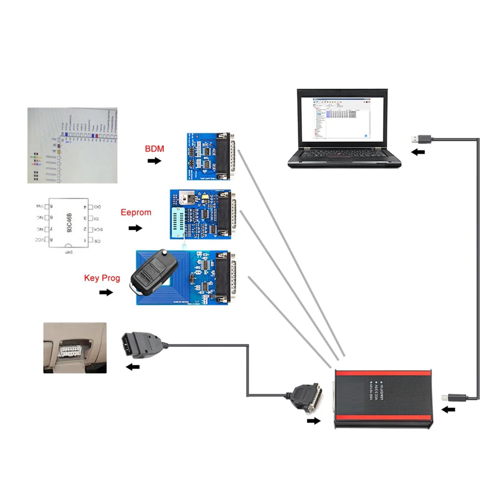 Equipo de diagnóstico de programador de velocidad rápida para más de 200 modelos de coche, inmovilizador con herramienta de codificación IMMO y EEPROM