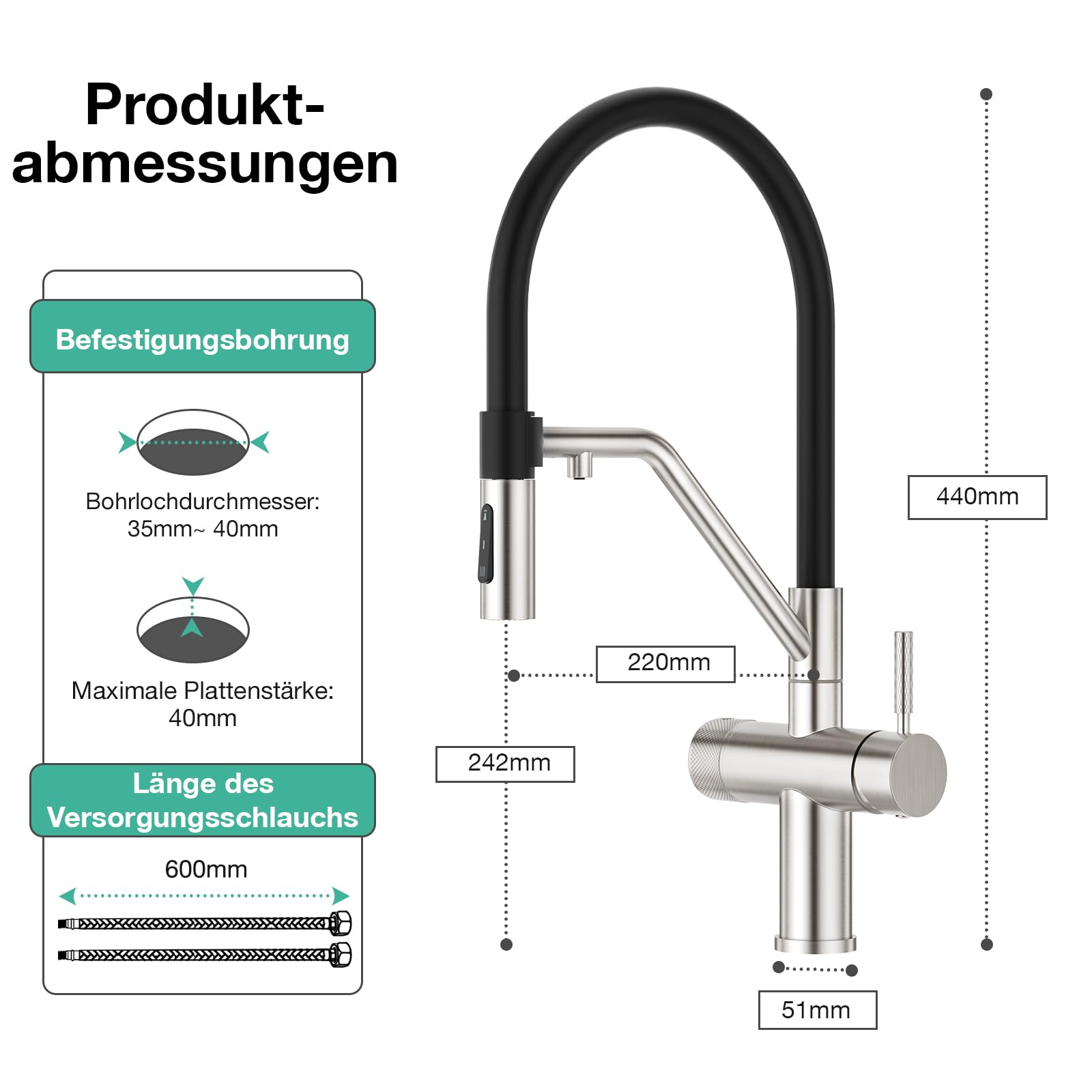 Faustina 4 Wege Küchenarmatur abnehmbar, Doppelhebel Armatur Wasserhahn Küche mit Trinkwasser und Sodawasser Spültischarmatur mit Schwarzer flexibler Silikon Weichschlauch
