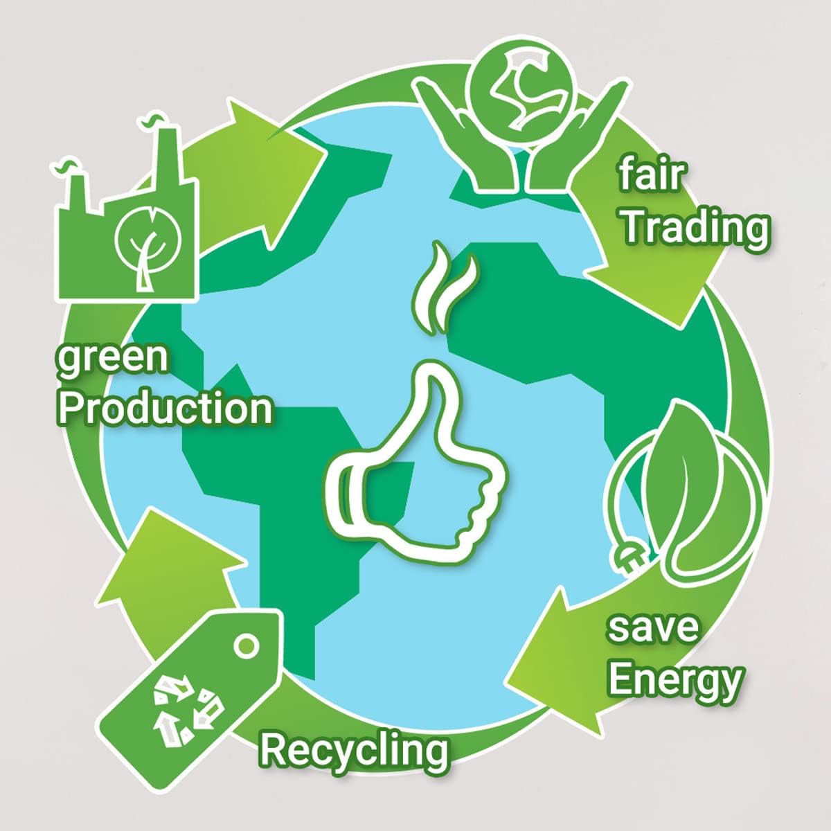 KKT KOLBE Piano Cottura Induzione / 90 cm / 9 kW / 5 zone di cottura / 9 livelli di potenza/due zone flessibili/Riscaldamento rapido / IND9052FZ KKT KOLBE Piano Cottura Induzione / 90 cm / 9 kW / 5 zone di cottura / 9 livelli di potenza/due zone flessibili/Riscaldamento rapido / IND9052FZ