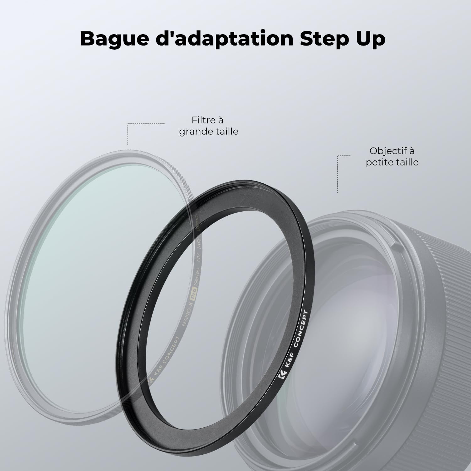 K&F CONCEPT Bagues d'adaptation 55-67mm Step up Ring pour Filtre 67mm vers Objectif 55mm et Chiffon