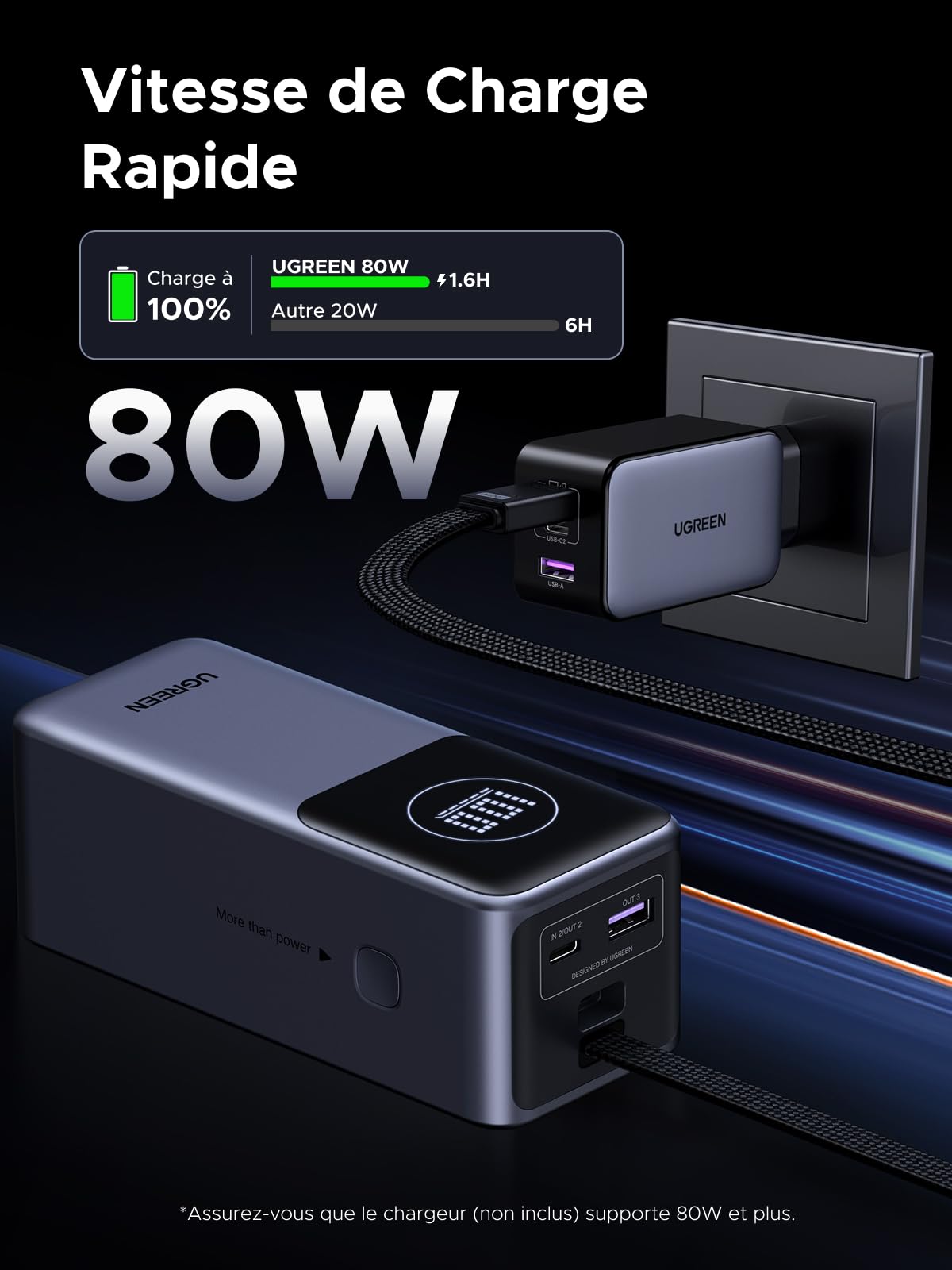UGREEN Nexode Pro 130W Batterie Externe 20000mAh Power Bank Charge Rapide