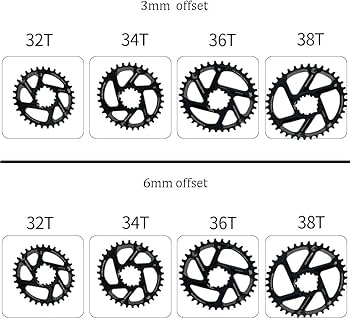 Amazon.co.jp: GXP アルミクランクセット MTBクランクアームセット