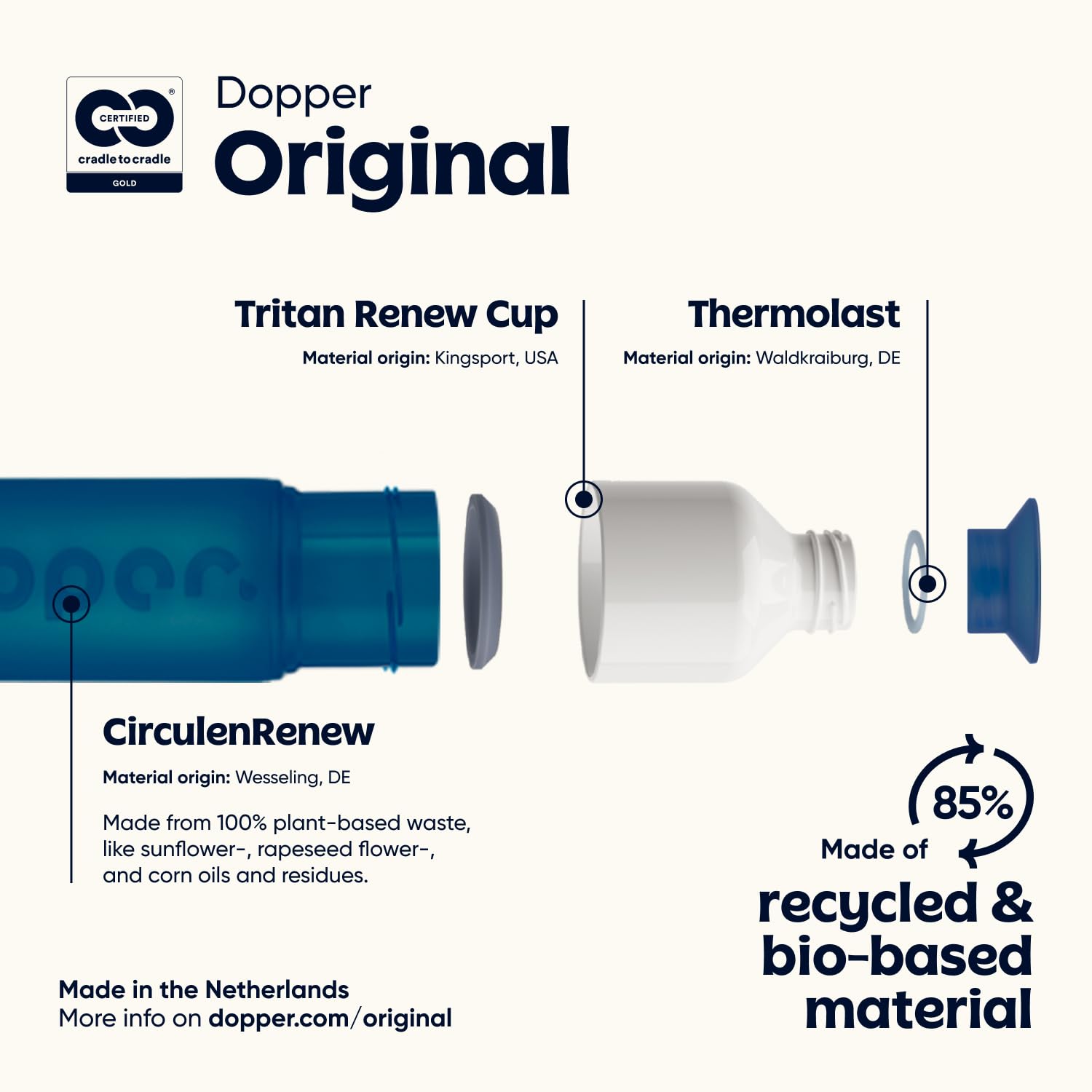 Dopper Original drinking bottle Cosmic Storm 450ml, BPA-free bottle, leak-proof, reusable, slim, lightweight - Image 4