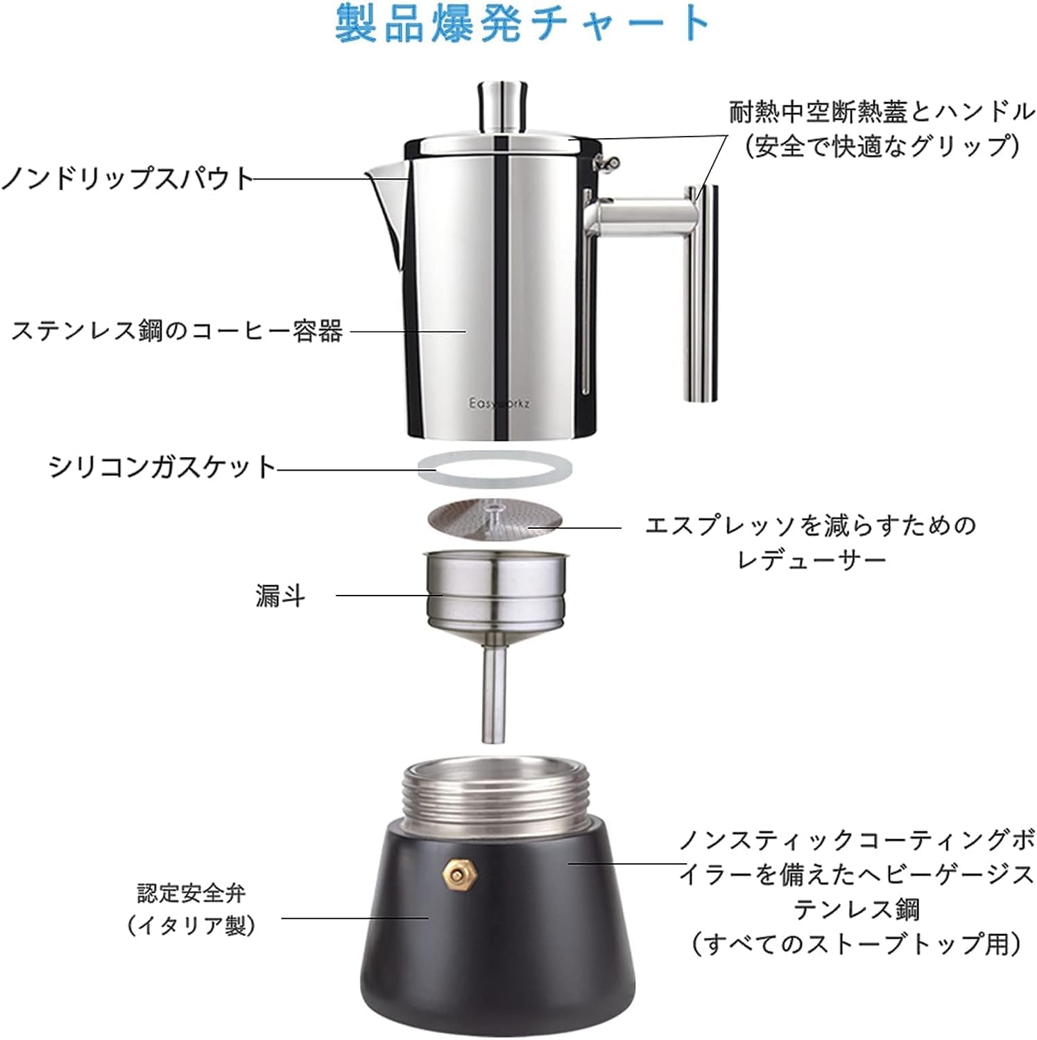 Easyworkz ディエゴ 直火式 エスプレッソメーカー 10-12 カップ Amazon | Easyworkz ディエゴ 直火式 エスプレッソメーカー 10-12
