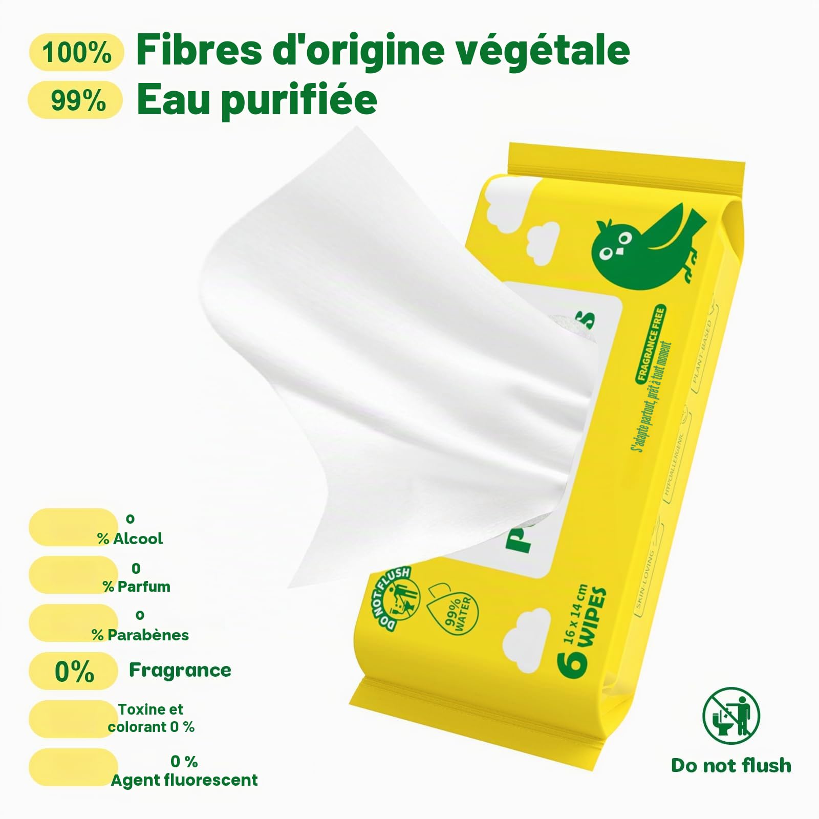 Lingettes Humides Voyage – Lingettes pour les Mains, Visage et Corps, 99% d’Eau, Sans Parfum, Hypoallergéniques pour Peaux Sensibles – Bébés, Enfants, Adultes – Lot de 8 (48 Lingettes)