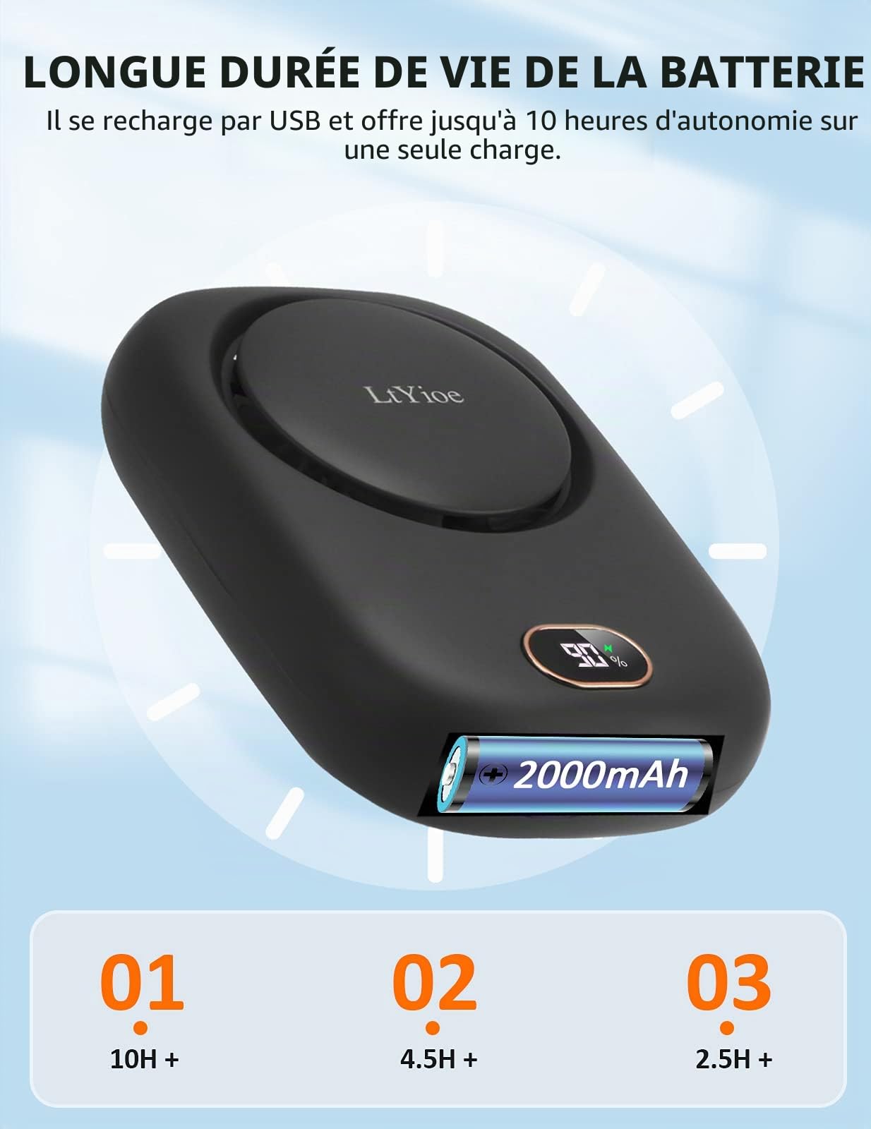 LtYioe Mini ventilateur portable USB avec 3 vitesses réglables, multifonctionnel, batterie rechargeable et écran LED pour voyages, maison, extérieur, bureau (noir)