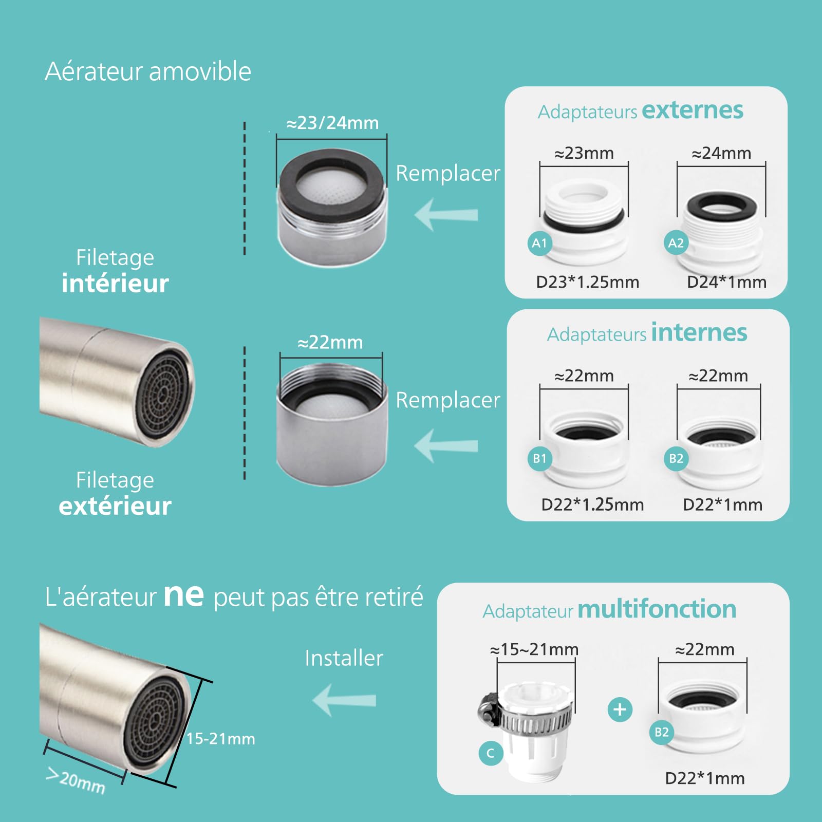 Philips Filtre sur robinet AWP3754/10 ULTRAFILTRATION 1.200 L