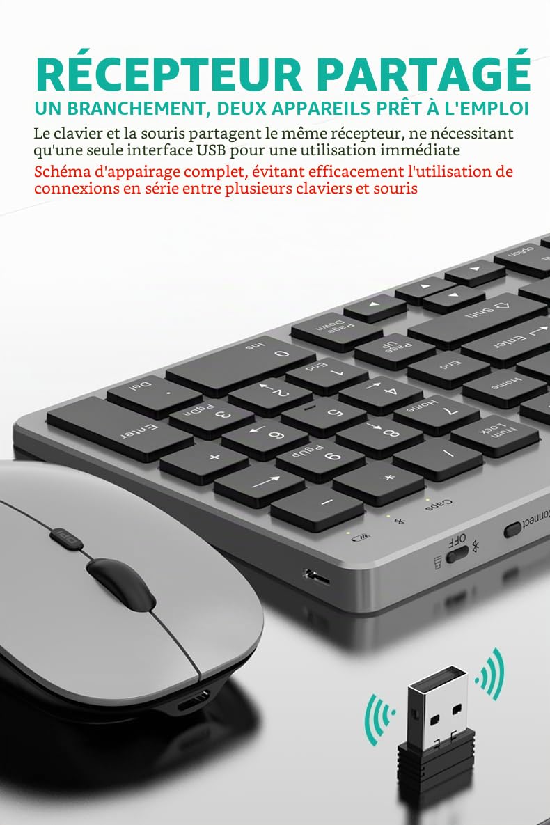 Ensembles Clavier Souris sans Fil Bluetooth & 2.4Ghz USB,Trois Modes,Quatre Canaux,Clavier et Souris sans Fil Rechargeable Silencieuse,Clavier Ultra-Fin avec Pavé Numérique pour PC/Laptop/Mac,QWERTY