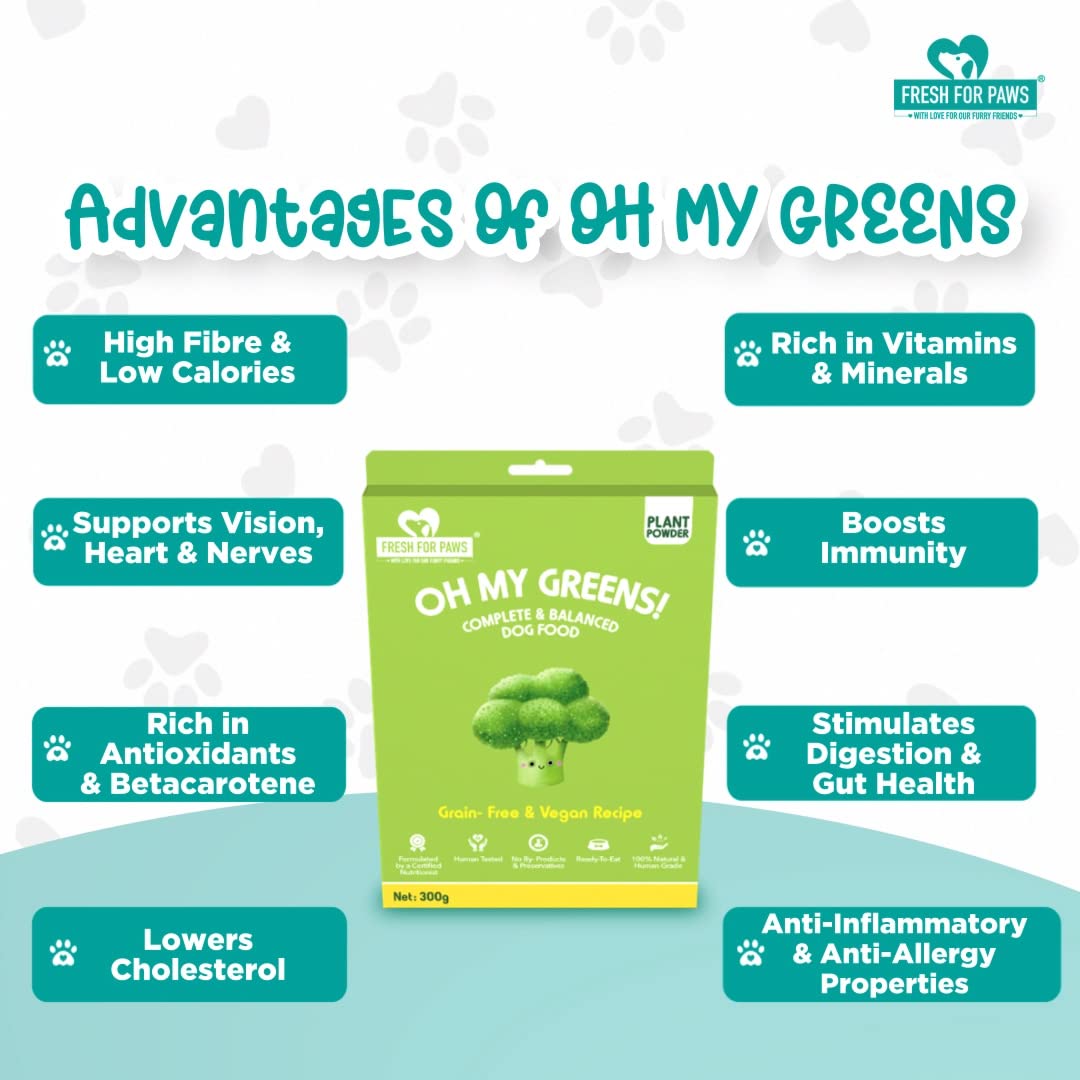 FRESH FOR PAWS 100% Natural&Human Grade Oh My Greens Fresh Wet Dog Food Ready to Eat|Complete&Balanced Meals for Dogs with Healthy Fats&High Protein|All Breed|100 Gram Pack of 2,All Life Stages 2