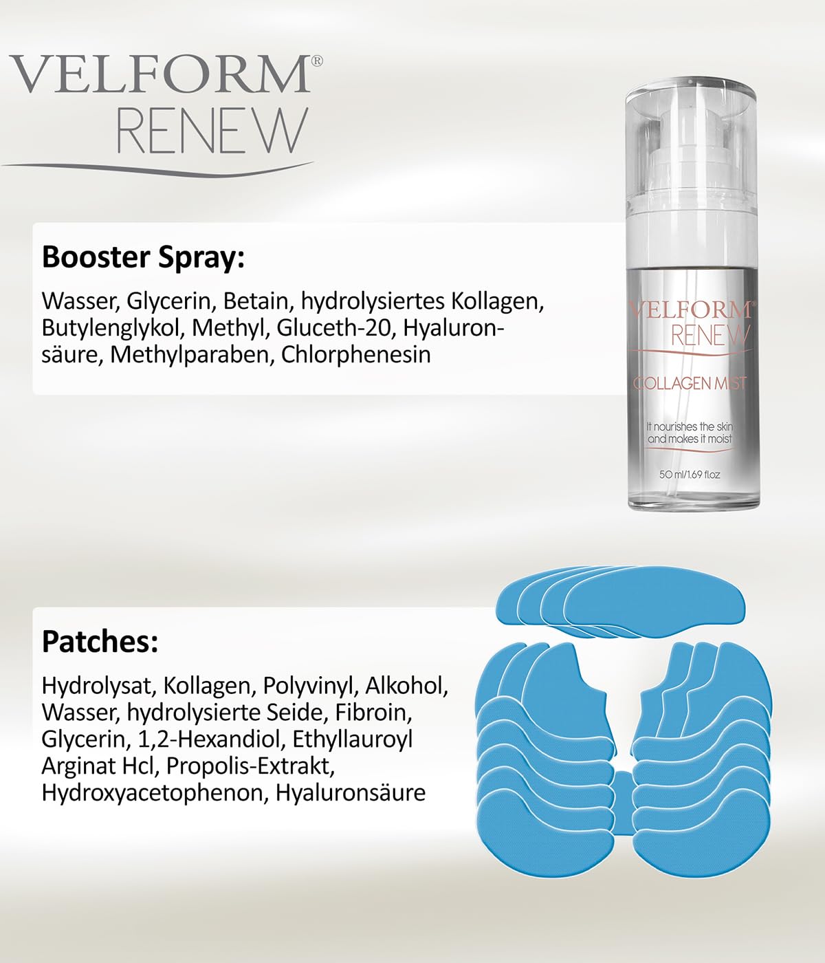 Genius Velform Renew Kollagen Booster Gesichtsmaske Set 22 tlg, Collagen Gesicht Anti Aging Maske für die Schönheit, Kollagen Patches mit Spray