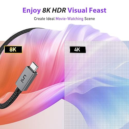 Uni [Usb-If Certified] Usb C Video Cable, 8K Usb C To Usb C Monitor Cable With 4K Display Supports 40Gbps Data, 100W Charging, Usb4 Cable For Thunderbolt3/4 Compatible With Macbook, Imac, Ipad Pro #TOP3