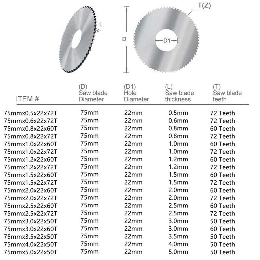W6542 HSS Steel Circular Cutting Disc, 75mm Slitting & Slotting Saw Blade, Cutting Tool for CNC Slitting Machine Metal Steel PVC(75mmx2.0mmx22mmx60)