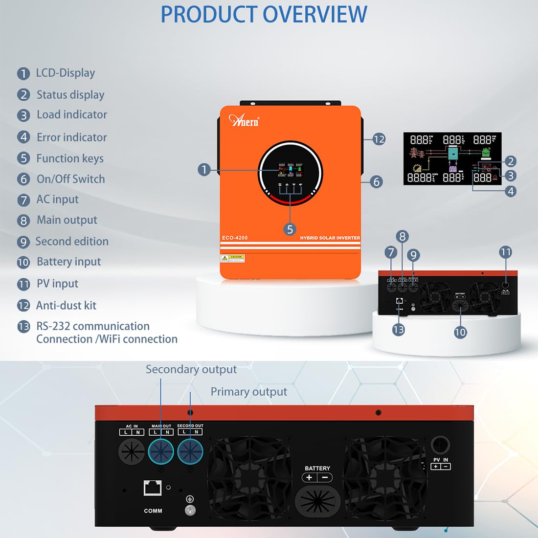 Anern 4200W Inversor Solar Hibrido 24VDC A 220-230VCA Sin Red Voltaje de Entrada PV Máx.500V Incorporada MPPT Controlador Solar 120A Funciona con Baterías de Plomo y Ácido de Litio de 24V