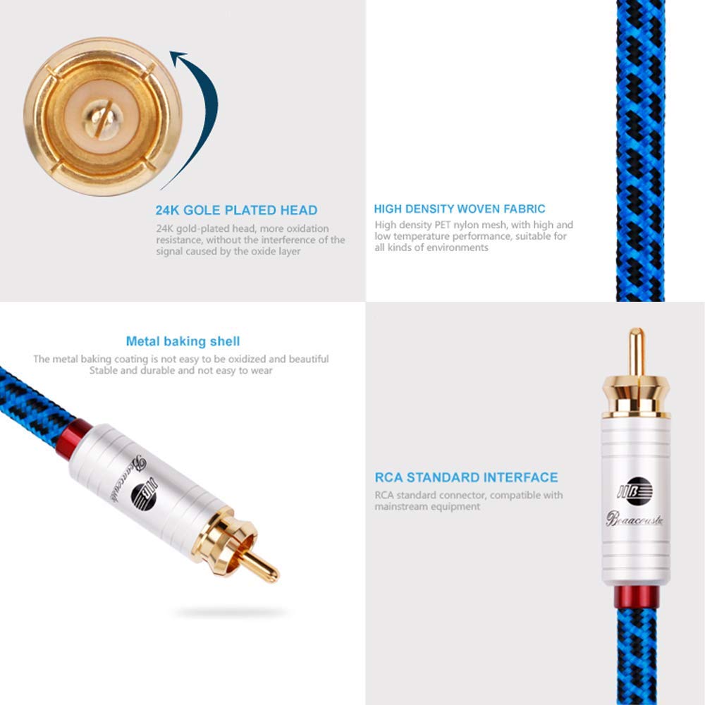Amazon | BOAACOUSTIC JIB Blueberry Series 6N OCC® 2RCAオスから2RCA
