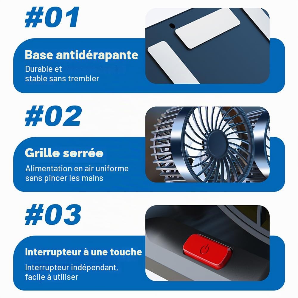 Ventilateur USB 5V à Double Tête Pour Voiture, SUV, RV, Camion, Van - Refroidissement Avec Appuie-Tête Rotatif à 360°