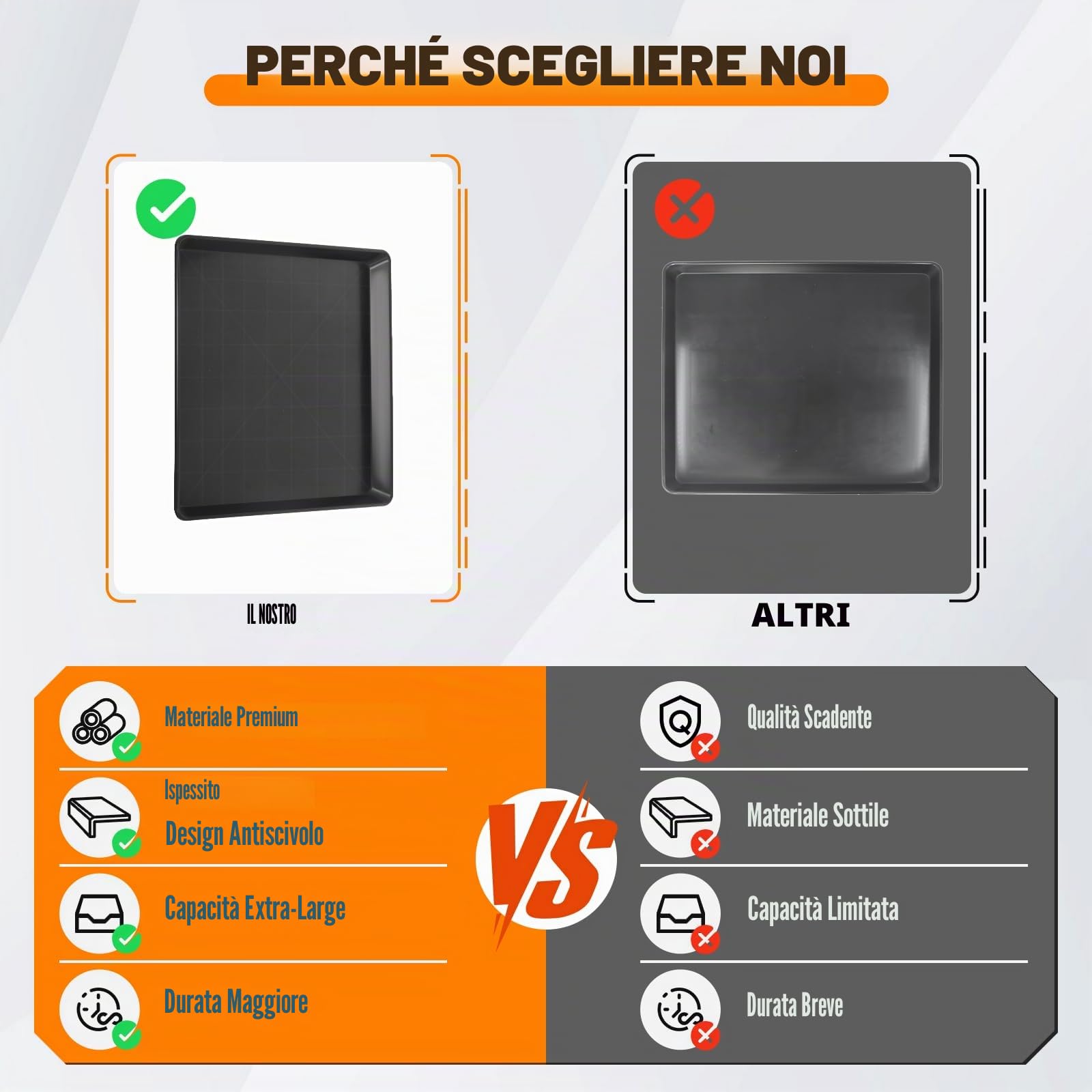 Poweka 4 Vasca di Raccolta per Auto, 58 x 55 x 3 cm, Vaschetta Dell'olio del Telaio Universale, Vasca Raccolta Olio Motore, Mantenere Il Garage Sicuro e Pulito
