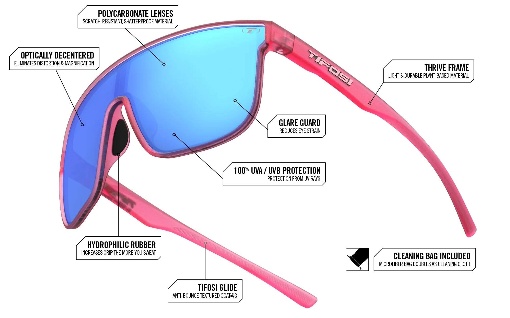 Tifosi Optics Sanctum XL Sonnenbrille
