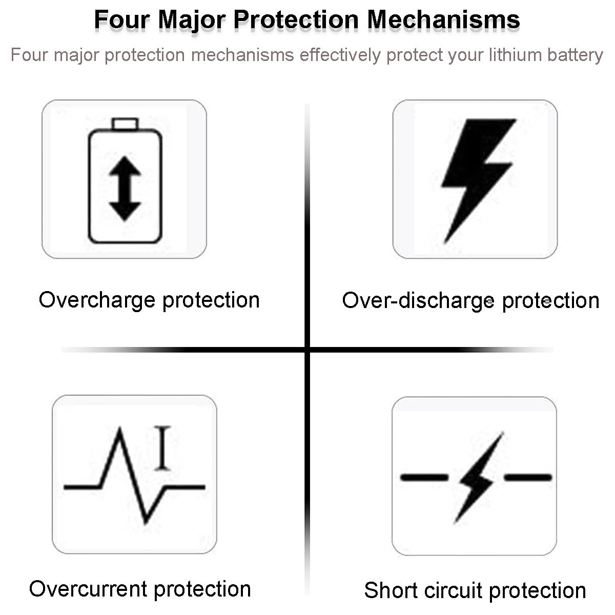 10pcs 2S 7.4V 18650 Scheda di protezione 3A BMS Scheda di protezione per batteria agli ioni di litio Protezione multicircuito, con bande di nichel Modulo di ricarica