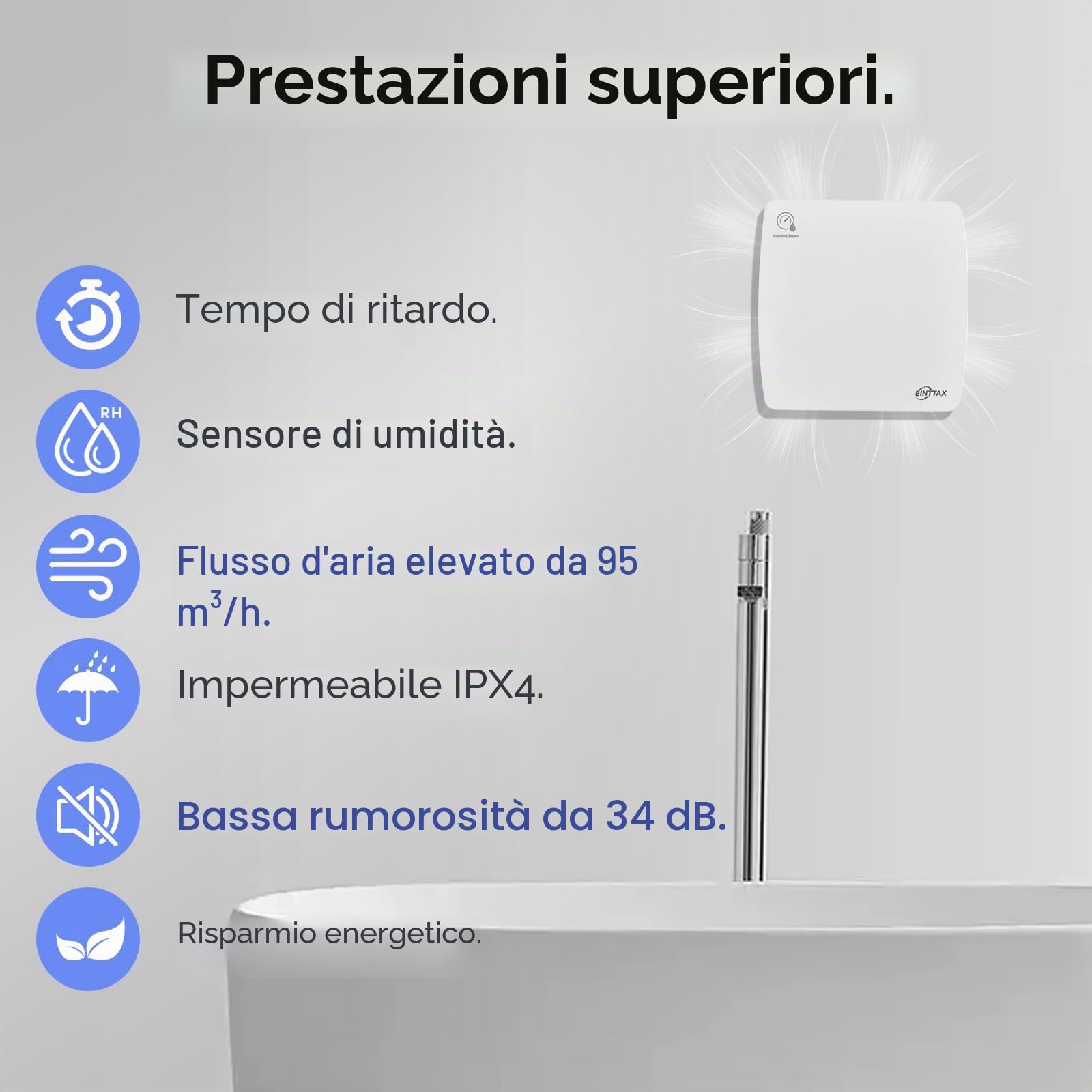 Ventola aspirante silenziosa per bagno, 100 mm, con sensore di umidità e timer, bianco, quadrato, 95 m³/h, da parete/finestra, per cucina, doccia, WC, 12 W, 34 dB