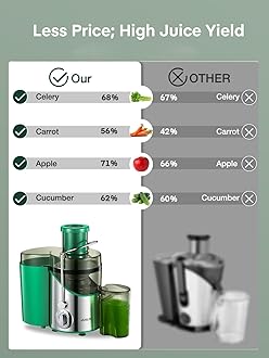 Juicer Machines, Juilist 3" Wide Mouth Juicer Extractor, for Vegetable and Fruit with 3-Speed Setting, 400W Motor, Easy to Clean, Green