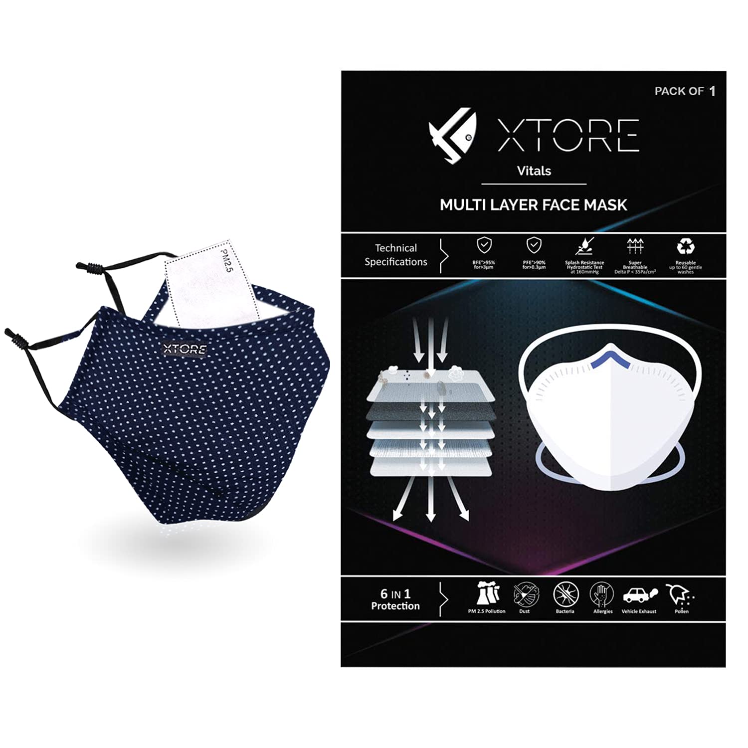 Xtore N-95 FDA CE Certified Anti-pollution Reusable Washable cotton mask Without Valve for Men and Women (Polka Dot Navy)-image-27