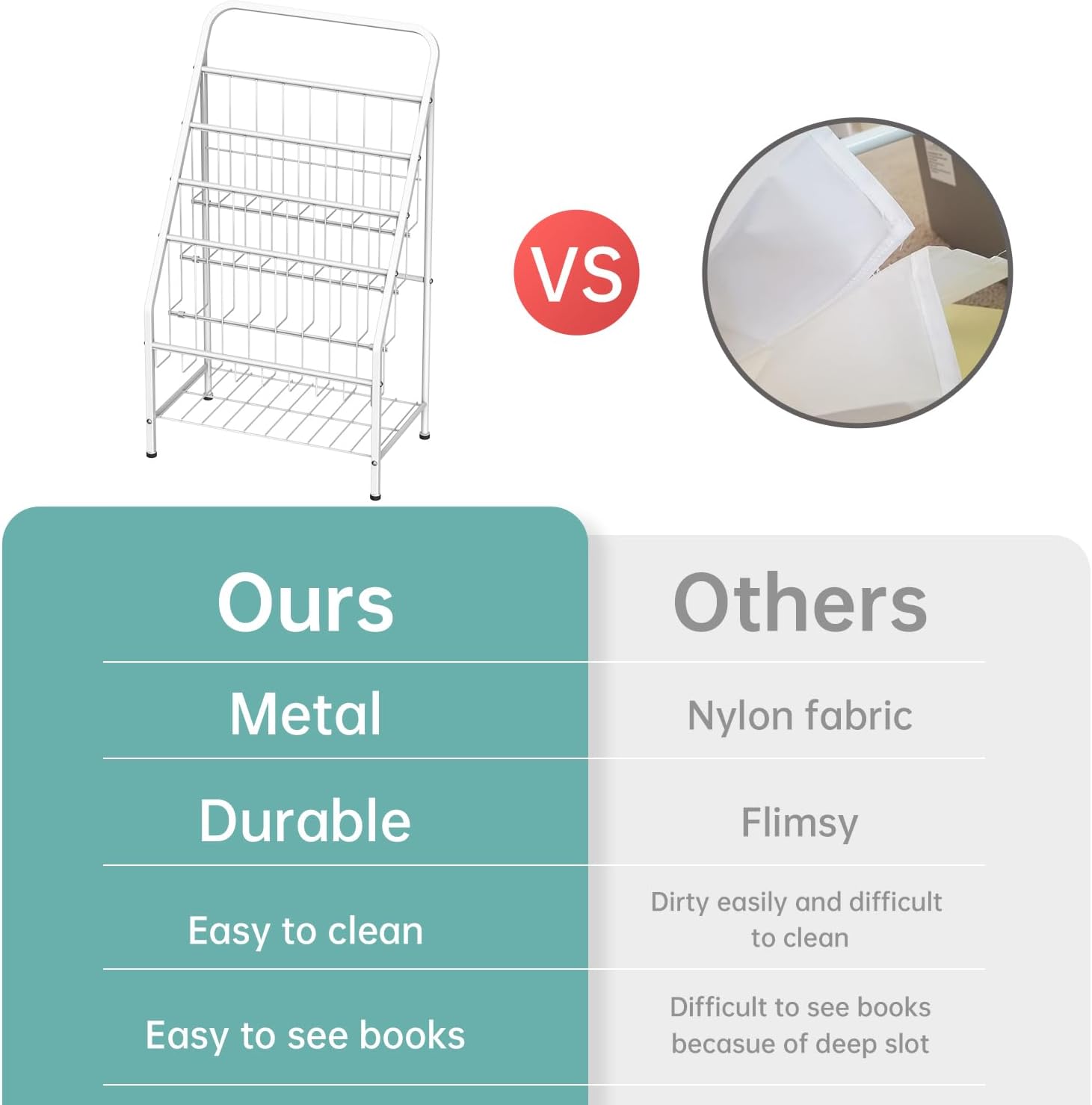 JAQ White Kids Bookshelf, 4-Tier Metal Book Display Rack for Small Spaces, Modern Toddler Bookshelf for Nursery & Playroom, Space-Saving Forward Facing Child Bookcase (28.35" Height, White) - Image 6