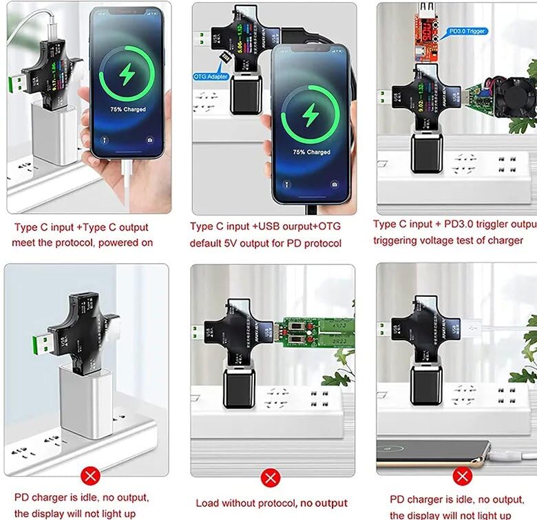 GuliTech UC96 connection examples for Type-C input/output, USB output, and PD 3.0 trigger